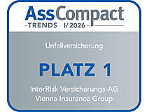 AssCompact TRENDS Platz 1 Unfall
